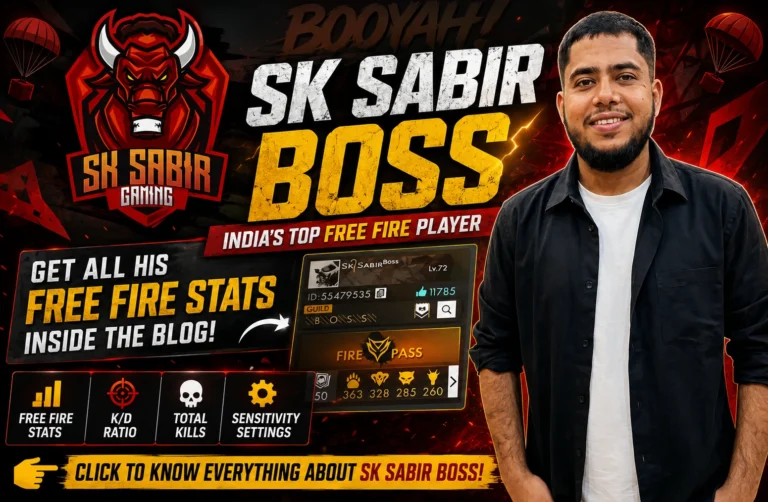 SK Sabir Boss UID